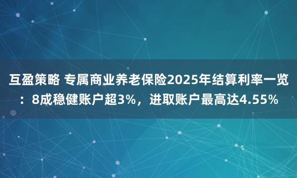 互盈策略 专属商业养老保险2025年结算利率一览：8成稳健账户超3%，进取账户最高达4.55%
